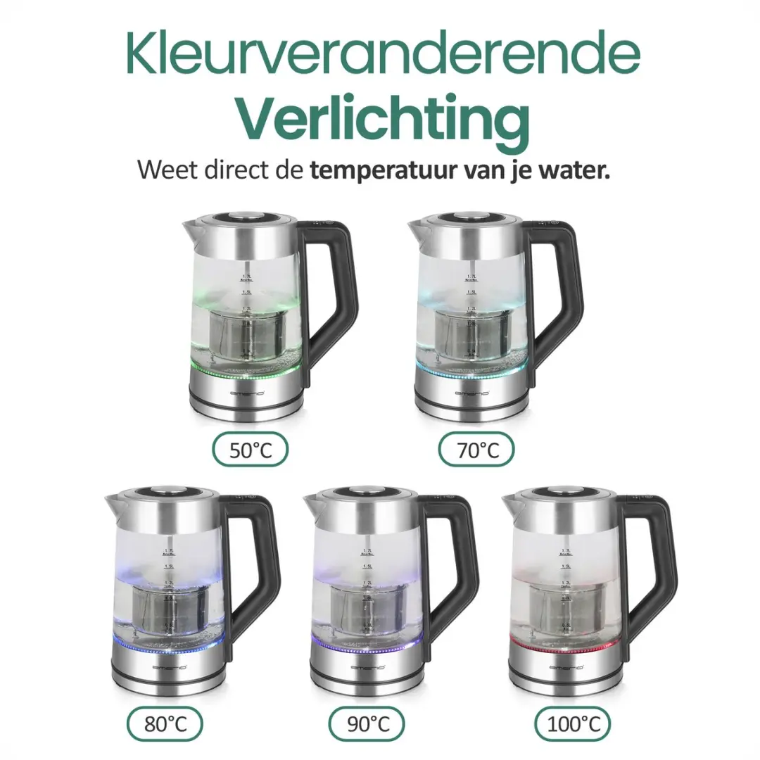 Emerio WK-122730 Waterkoker 2200W - 1.7L Glas/RVS - 5 Programma's