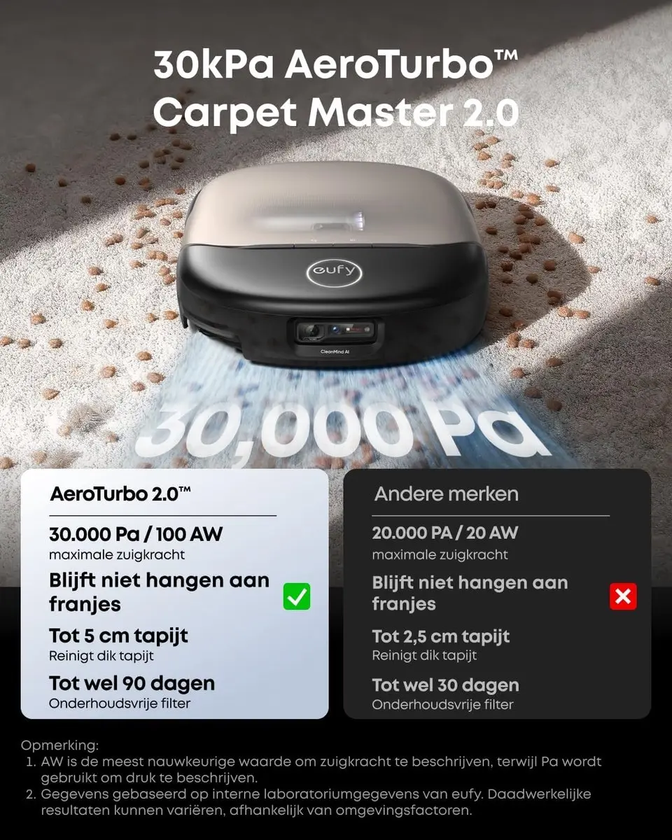 Eufy HydroJet S2 Stofzuiger/Dweilrobot - 30kPa - Zwart