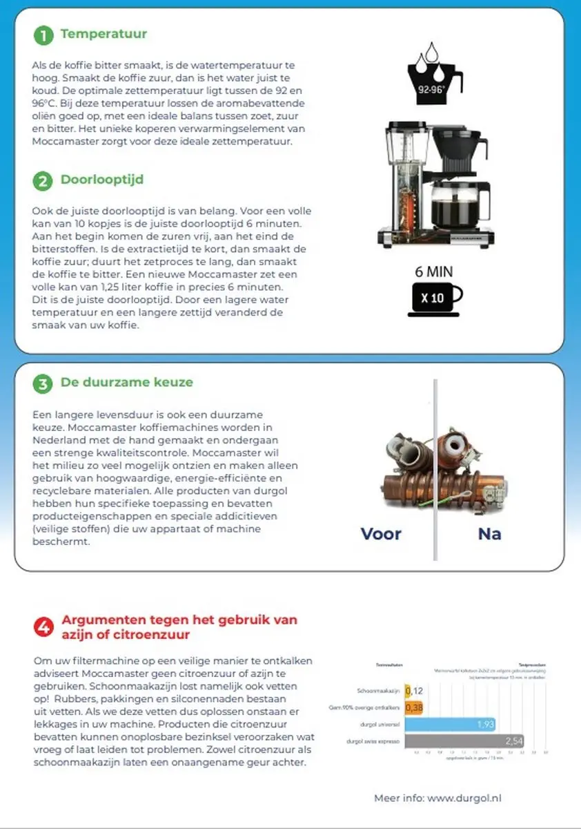 Durgol Universal Ontkalker 3x750ml