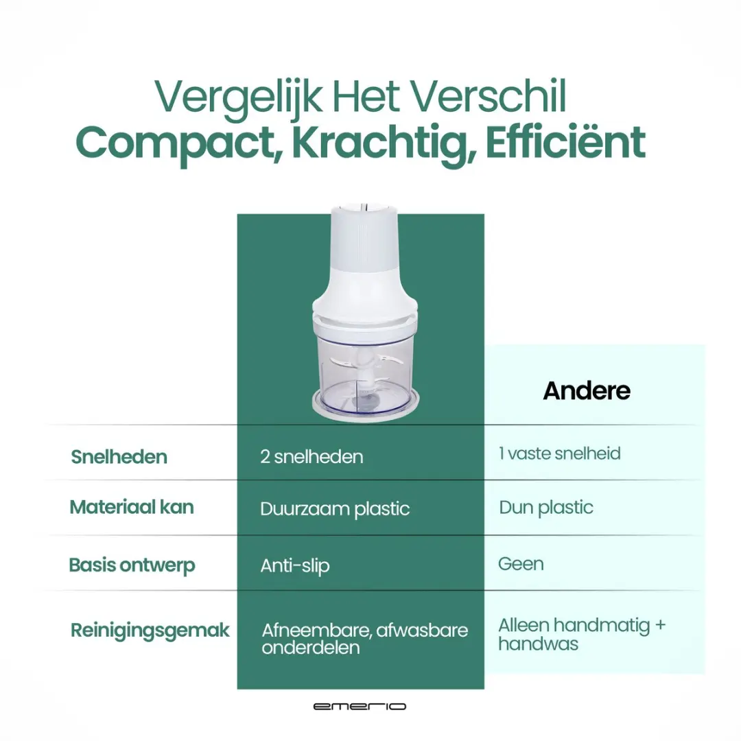 Emerio Hakmolen MC-122649.2 260W - 500ml - Wit