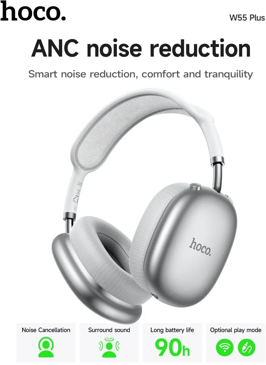 Hoco W55 Draadloze Over-Ear Hoofdtelefoon - Bluetooth 5.3