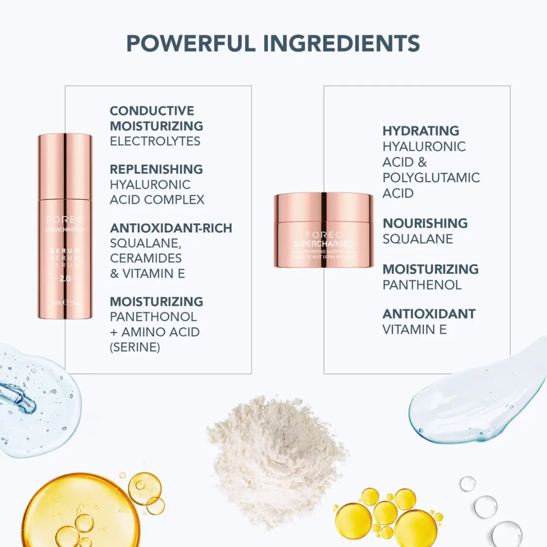 FOREO Luna 4 Plus Gezichtsborstel - NIR & Microcurrent - Roze - 3 Stuks