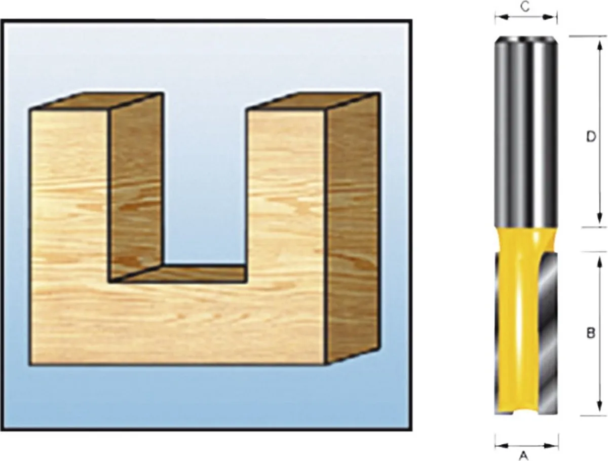 Makita D-10372 Groeffrees 8mm