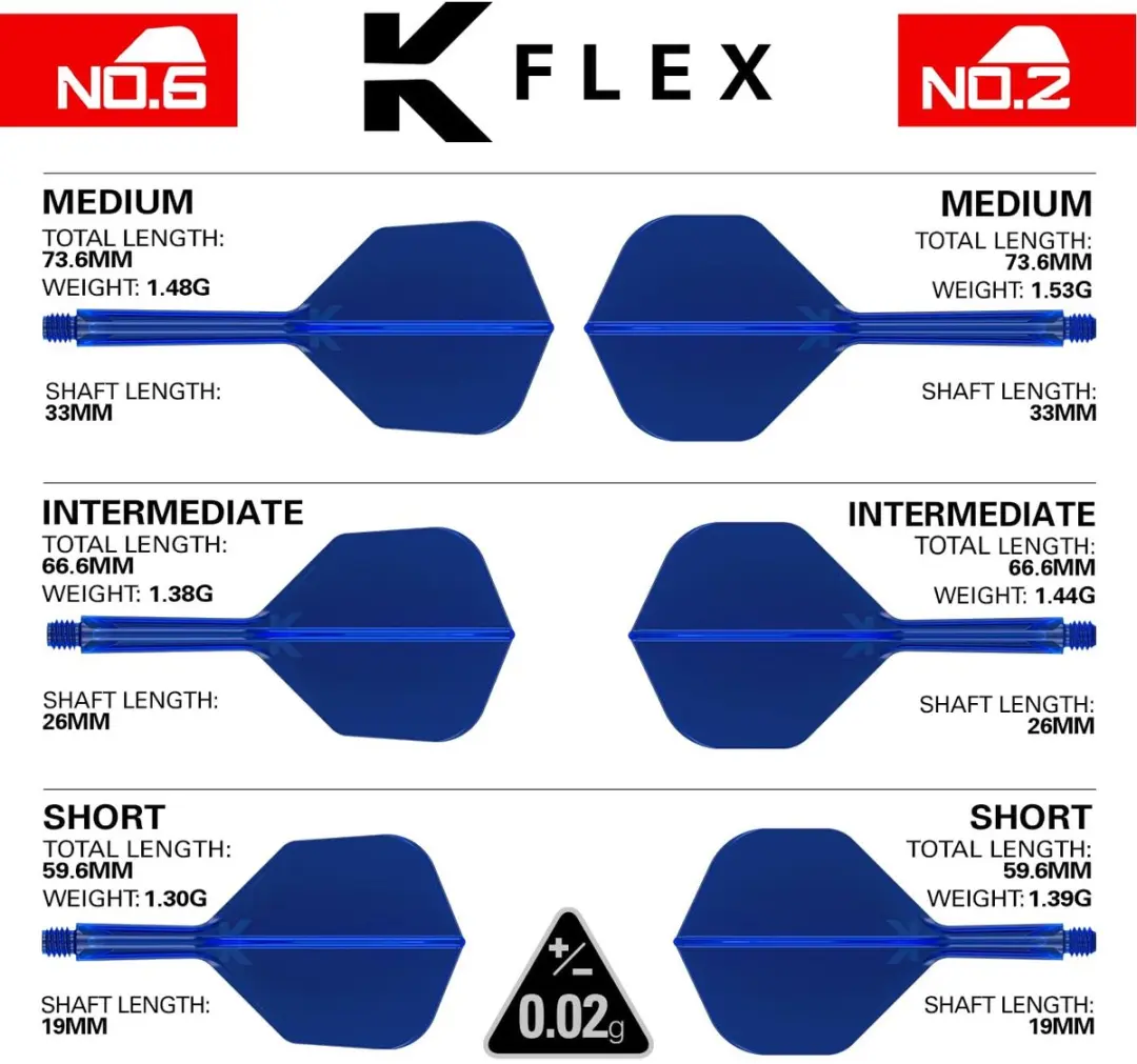 Target K-Flex Blue NO6 Dart Flights - Medium - afbeelding 6 van 6