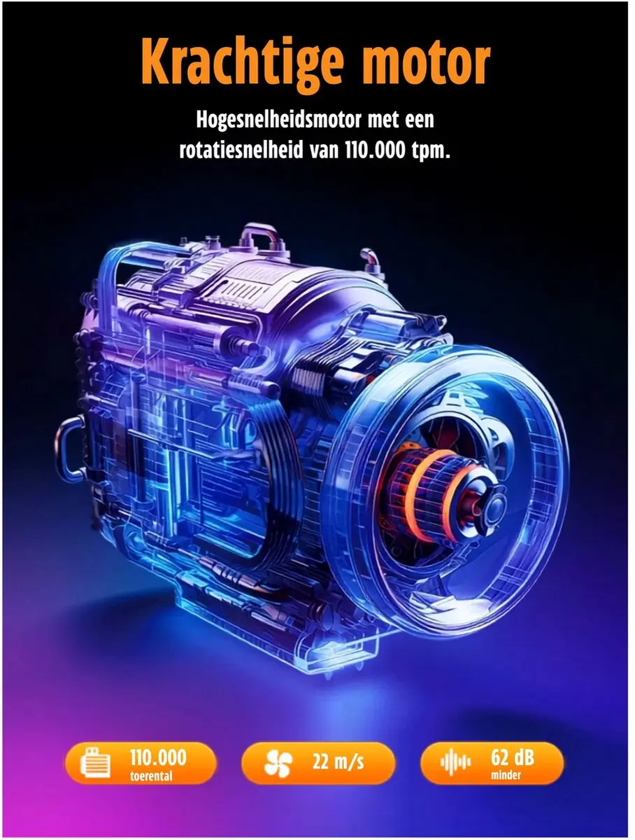 Hoco HP11P Ionische Haardroger 1600W - Paars - afbeelding 6 van 6