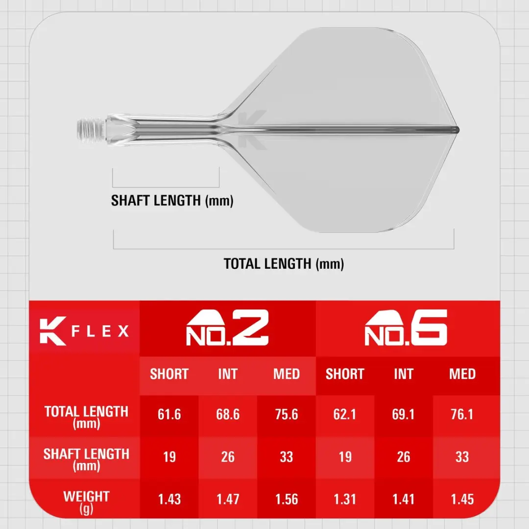 Target K-Flex Clear NO2 Dart Flights Intermediate 26mm - 1 Stuks - afbeelding 6 van 6
