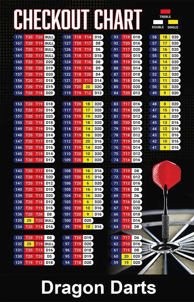 XQMax Dartset 96-delig - 164 Stuks - Goud/Zwart