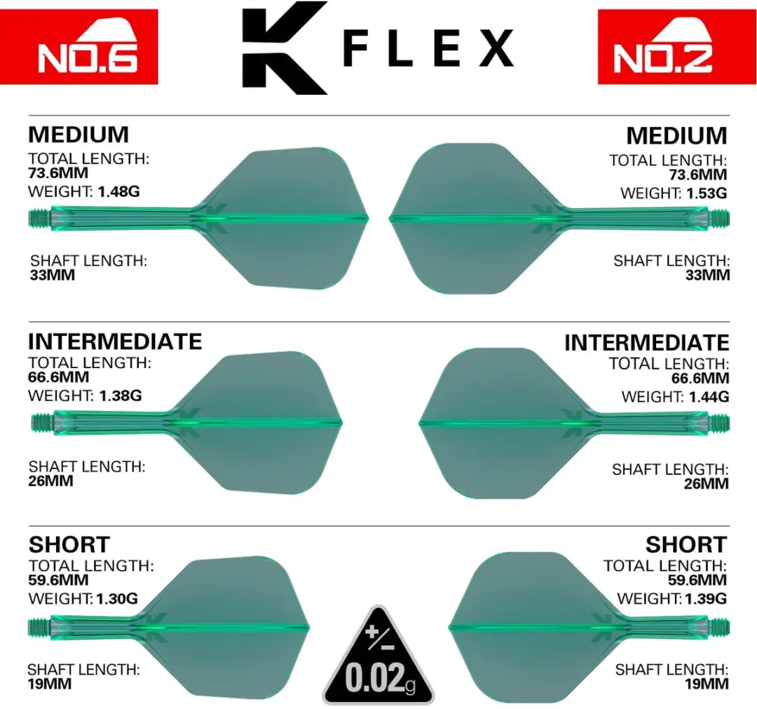 Target K-Flex Green NO2 Dart Flights 19mm - 1 Stuk