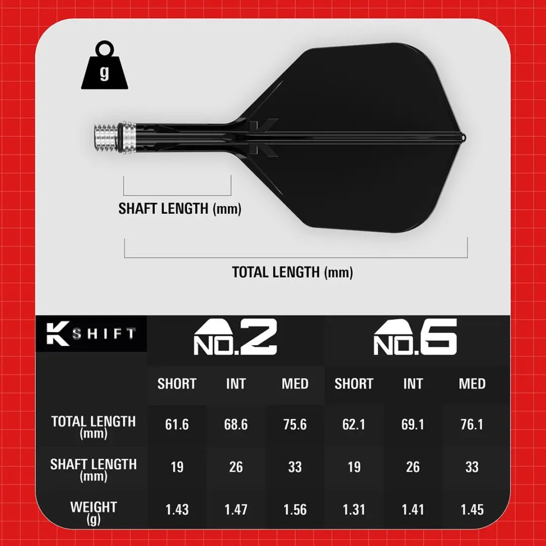 Target K-Shift Black NO6 Dart Flights - 3 Stuks