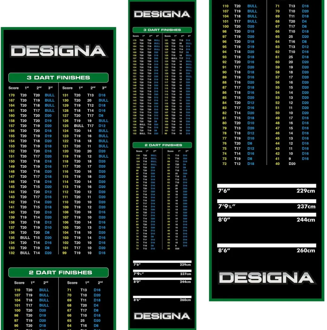 Designa Dartsmat Checkout - Multi