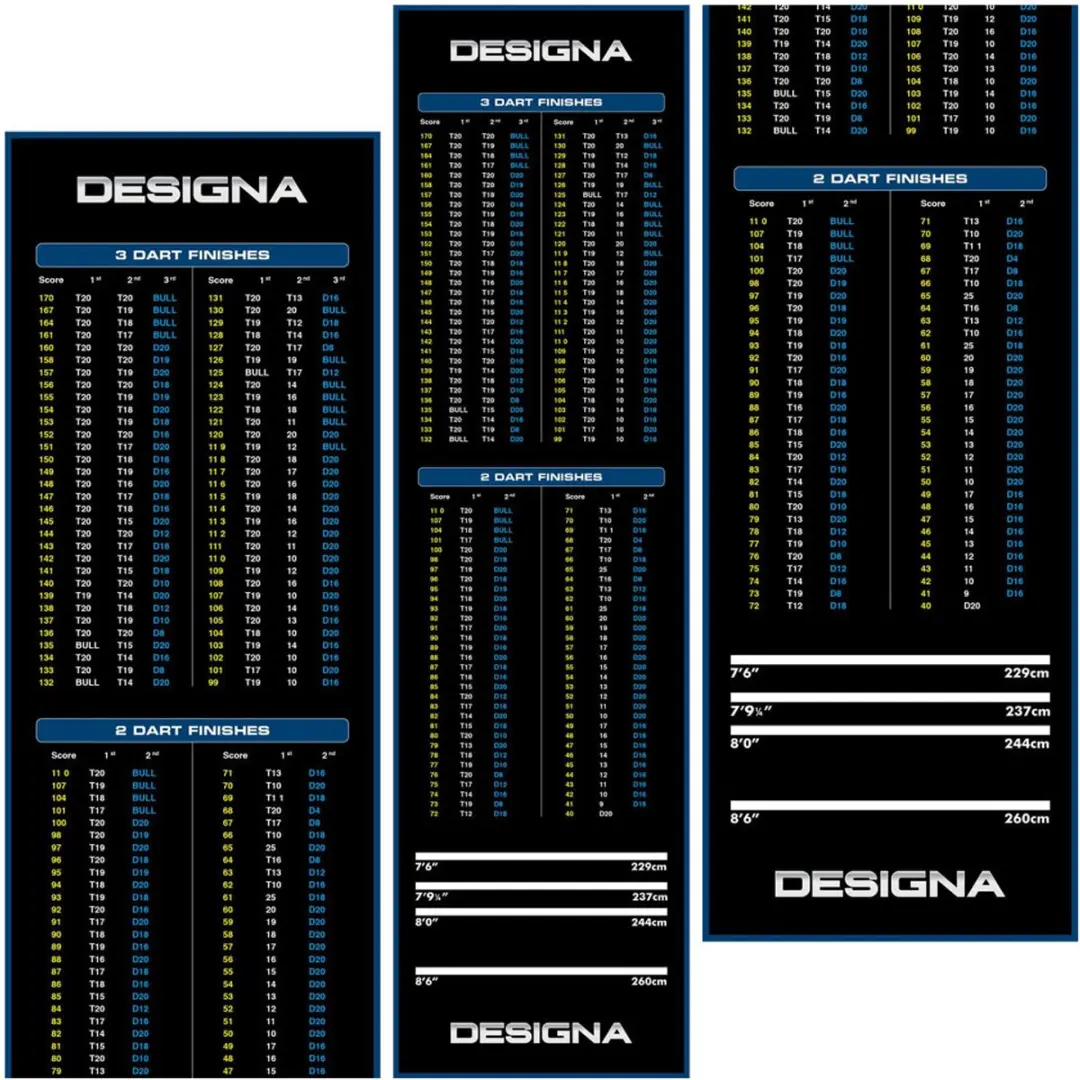 Designa Dartsmat Checkout - Multi