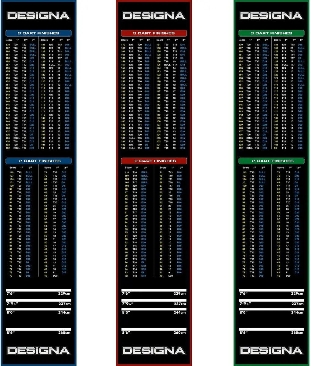 Designa Dartsmat Checkout - Multi
