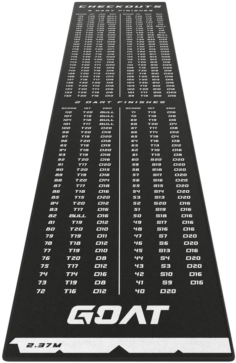 goat Carpet Dartmat GD2200000 - 241x60cm - Zwart/Wit - afbeelding 6 van 6