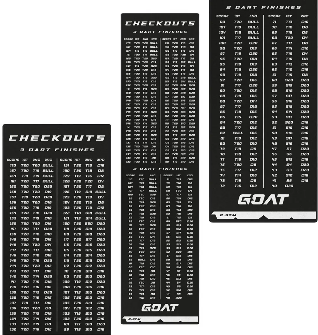 goat Carpet Dartmat GD2200000 - 241x60cm - Zwart/Wit