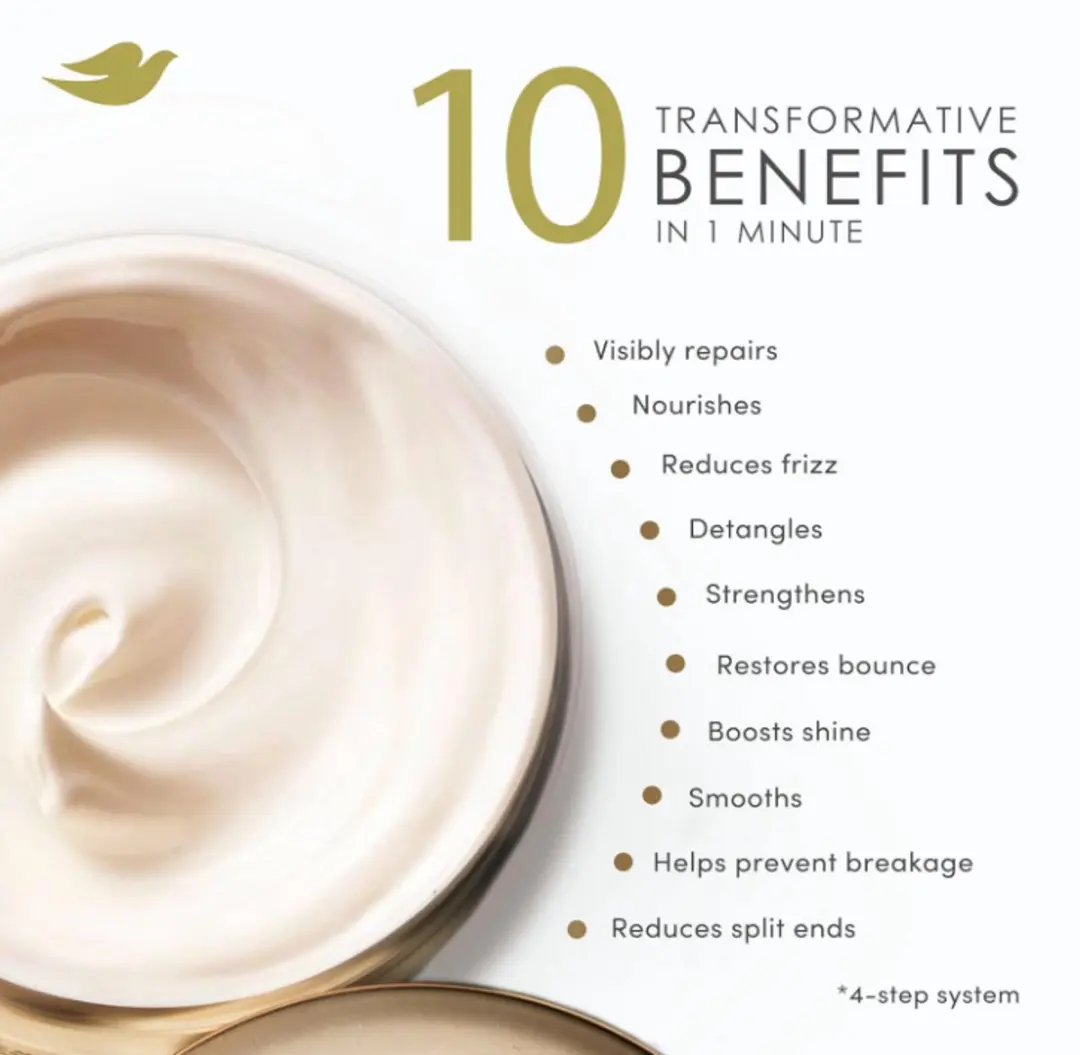 Dove Damage Therapy 10-in-1 Serum Mask 260g