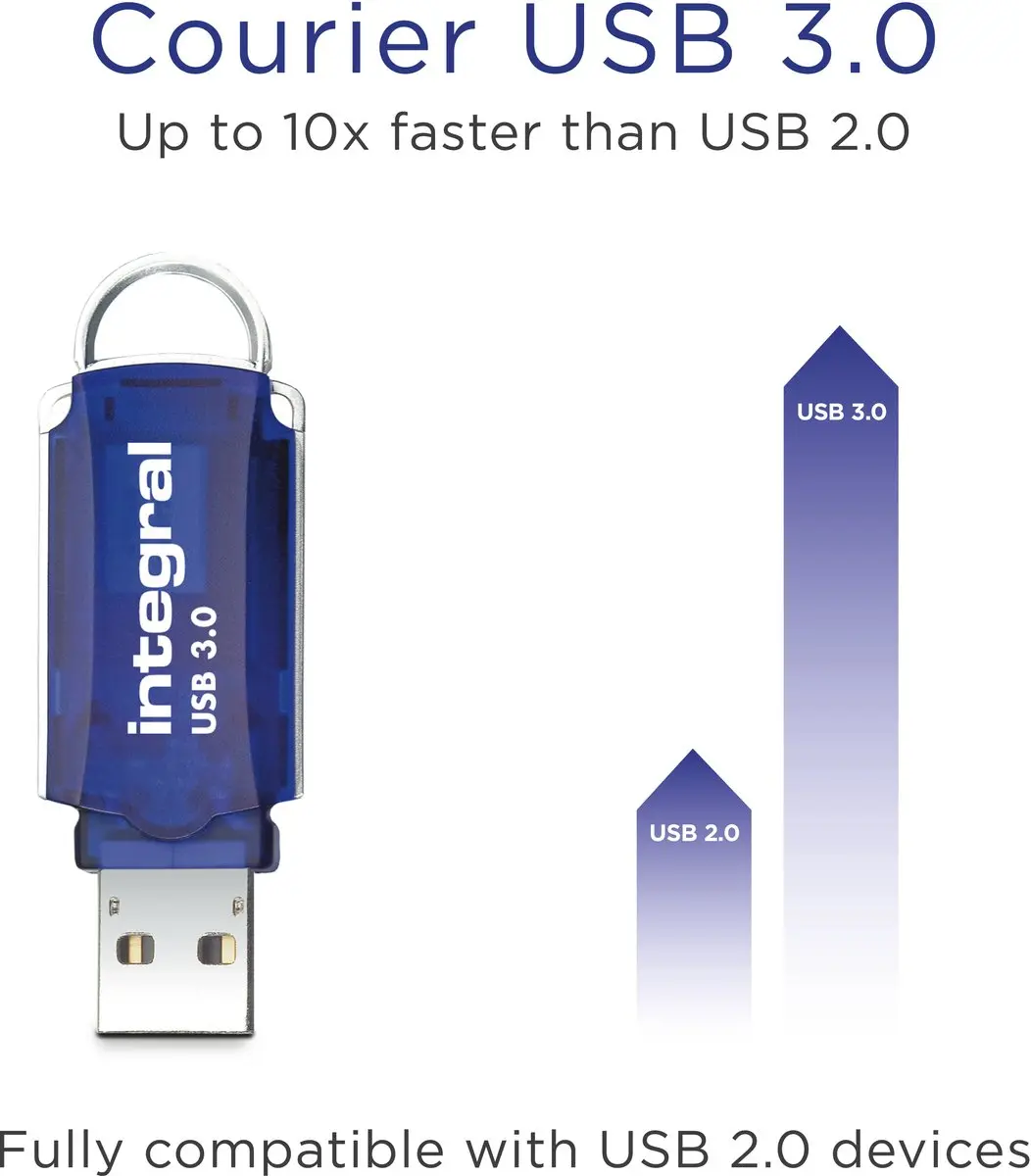 Integral INFD256GBCOU3.1 USB-stick 256GB - Blauw