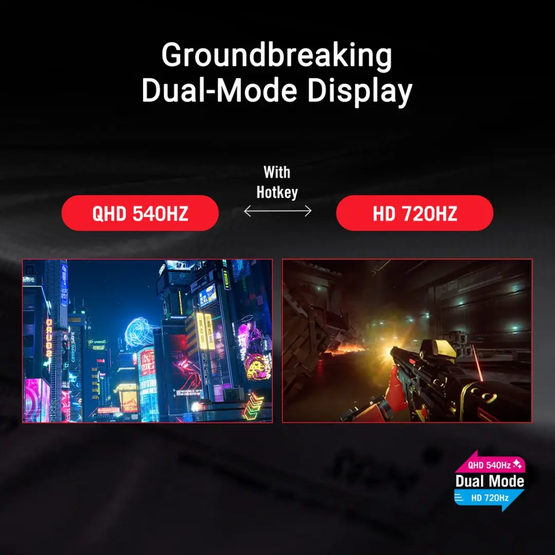 ASUS ROG Swift OLED PG27AQWP-W Edition 20 Monitor - 27" 540Hz QHD