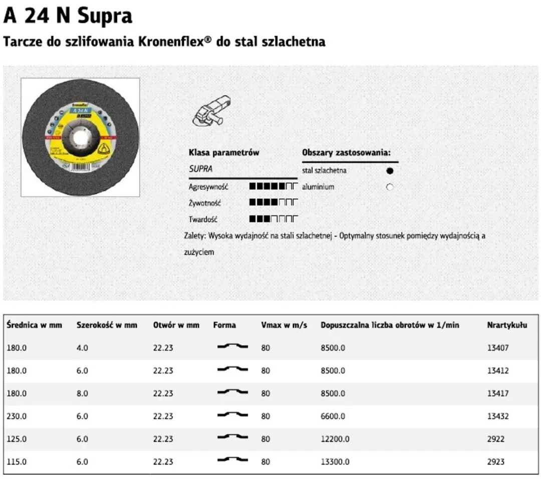 Klingspor A 24 N Supra Slijpschijf 230x6x22,23mm