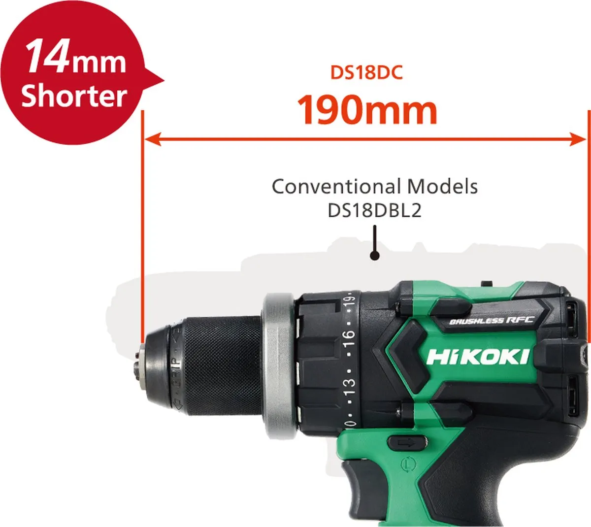 Hikoki DS18DC(WHZ) Boor Schroefmachine 140Nm - 2x 4.0Ah - 2.000 TPM