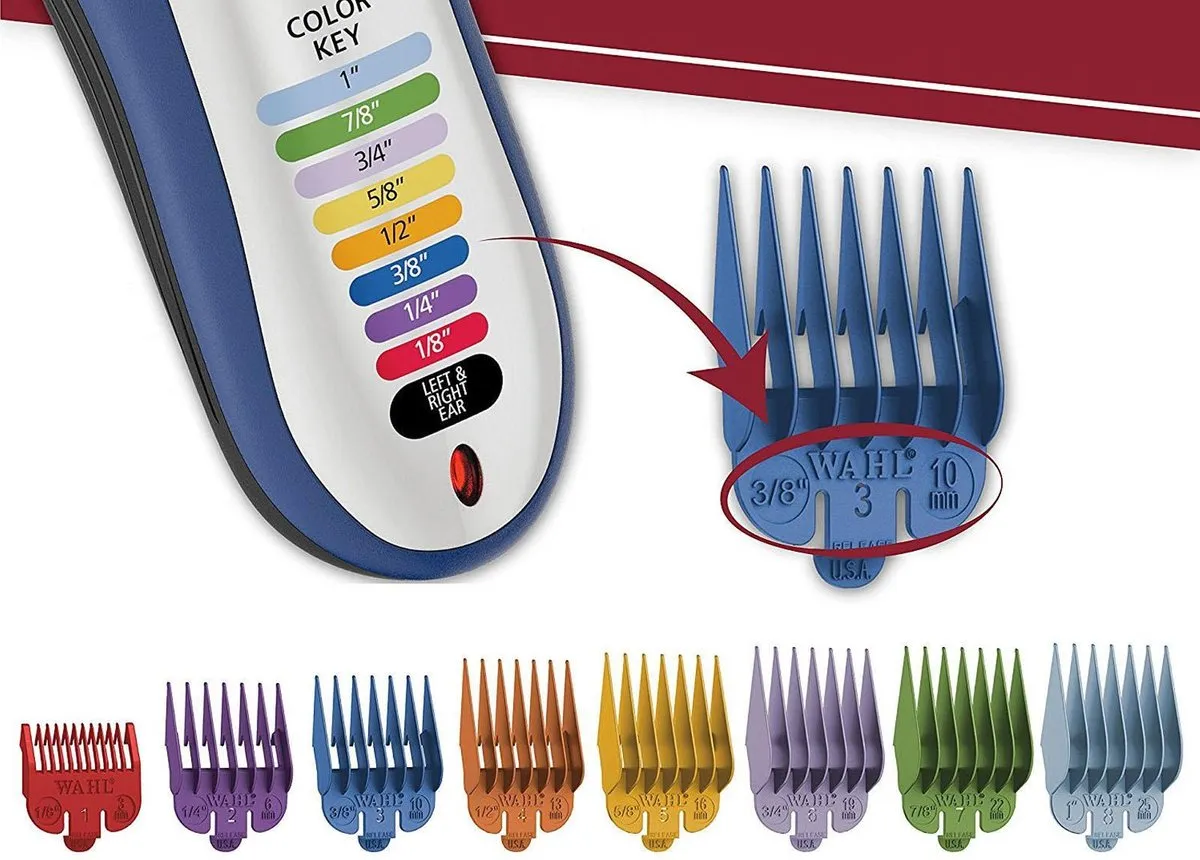 Wahl Color Pro Tondeuse 09649-916 - Wit/Blauw