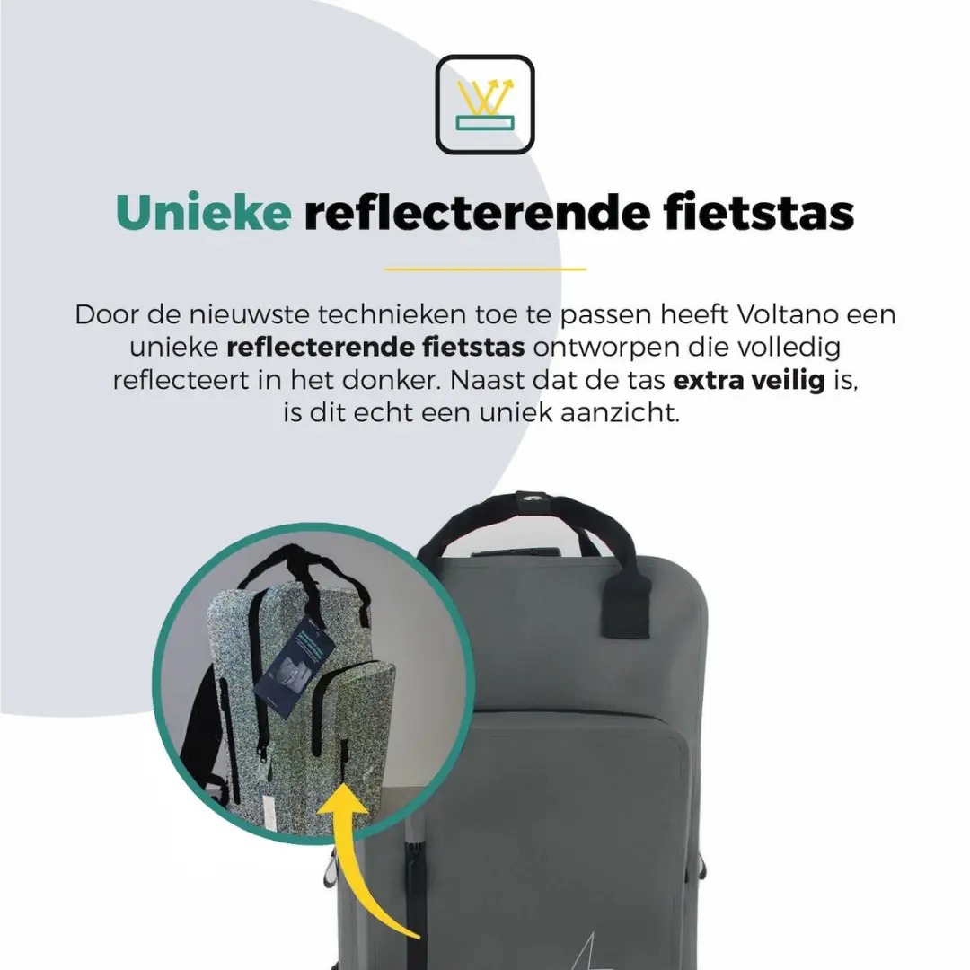 Voltano City Enkele Fietstas Rugzak E-bike 25L - Reflective Grijs/ Groen - Codeslot