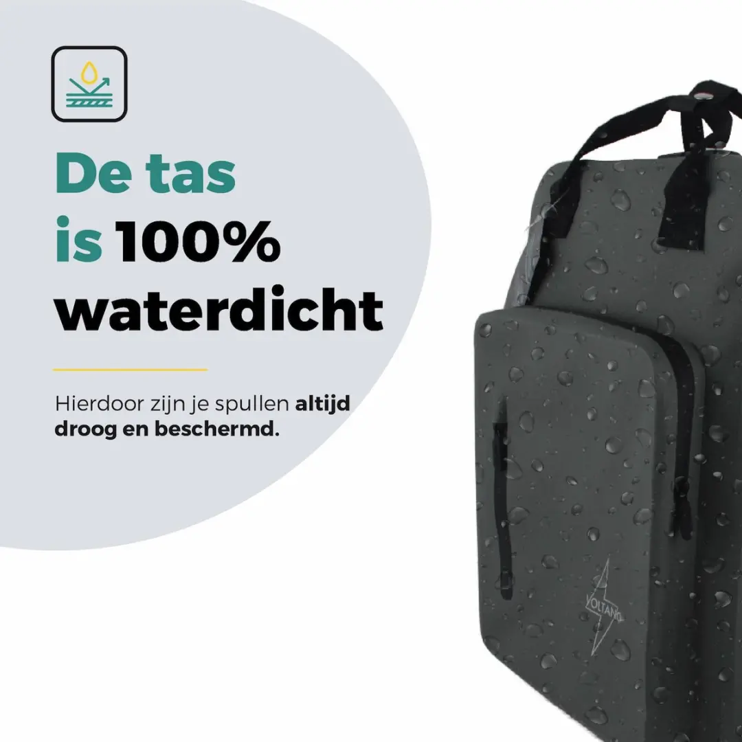 Voltano City Enkele Fietstas Rugzak E-bike 25L - Reflective Grijs/ Groen - Codeslot