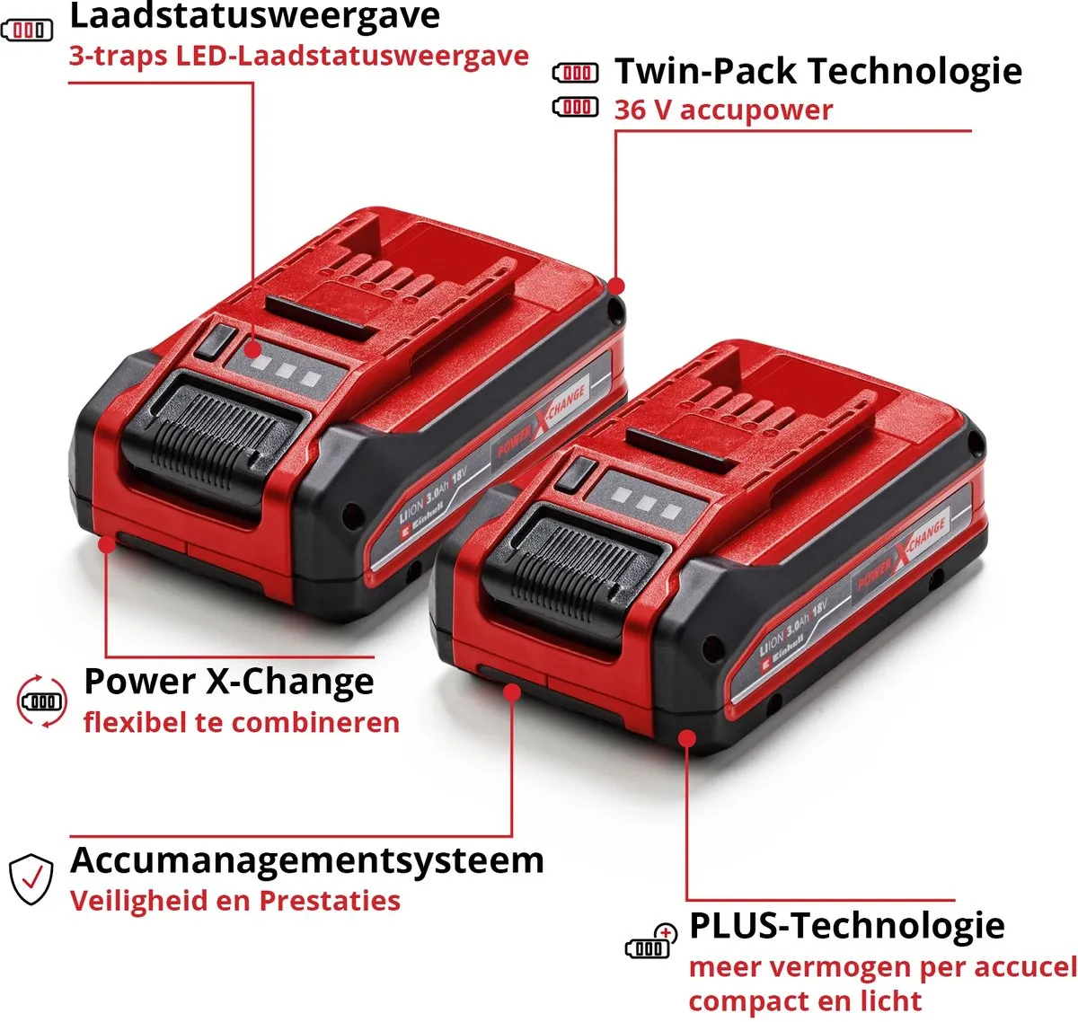 Einhell Twinpack 3.0 Ah Power X-Change Accu - 2x 3000mAh