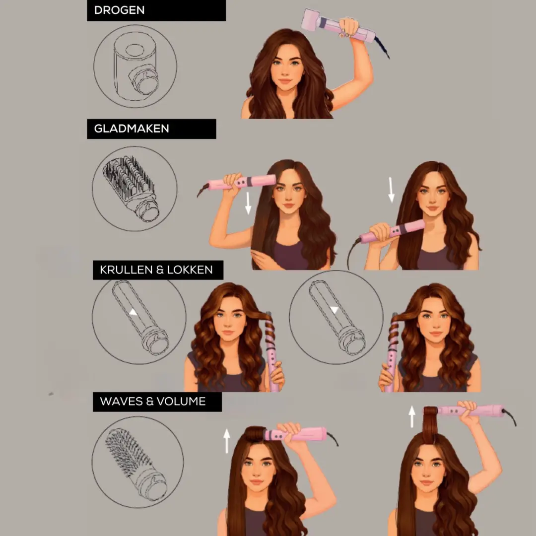 Beurer HT 110 Airstyler 5-in-1 - 1500W - Lila Metallic