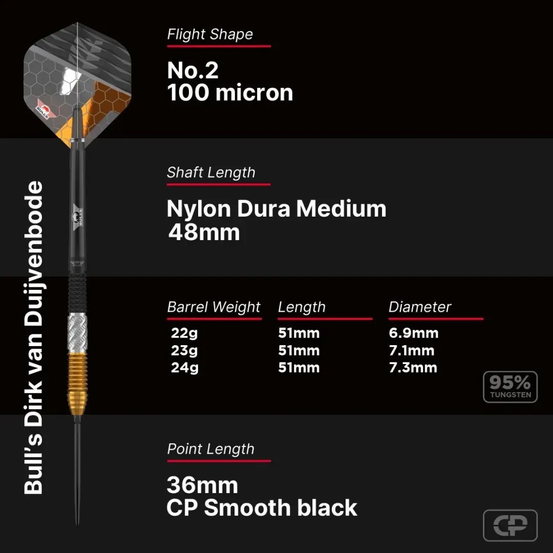 Bull's Convertible Point 95% Dartpijlen BU-39724 - 3 Stuks