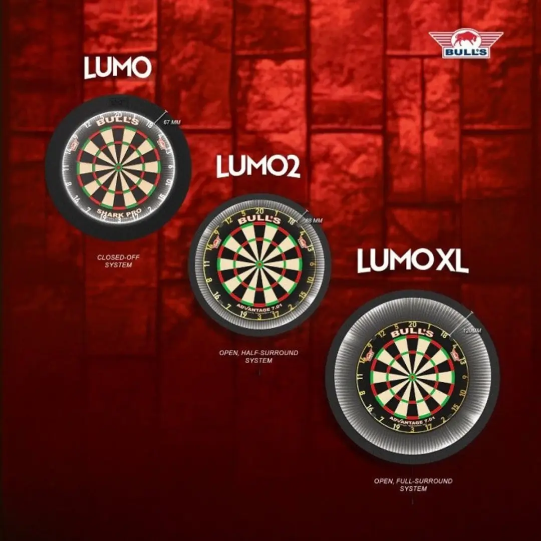 Bull's Lumo XL Dartbordverlichting - 360° LED - 120 LEDs - Extra Muurbeveiliging