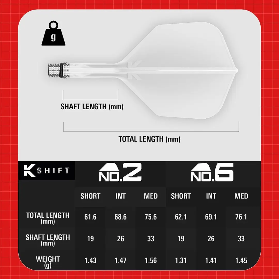 Target K-Shift NO6 Dart Flights - 3 Stuks - Wit/Zilver