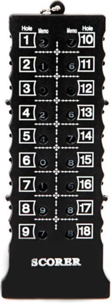 Legend 18 Holes Scoreteller