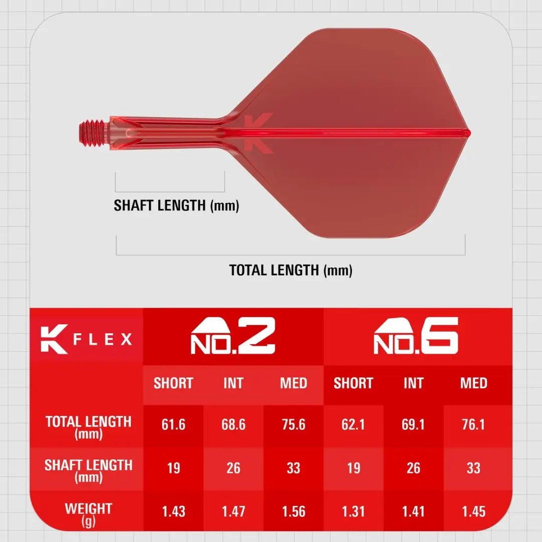 Target K-Flex Red NO2 Dart Flights Intermediate 26mm - 1 Stuk