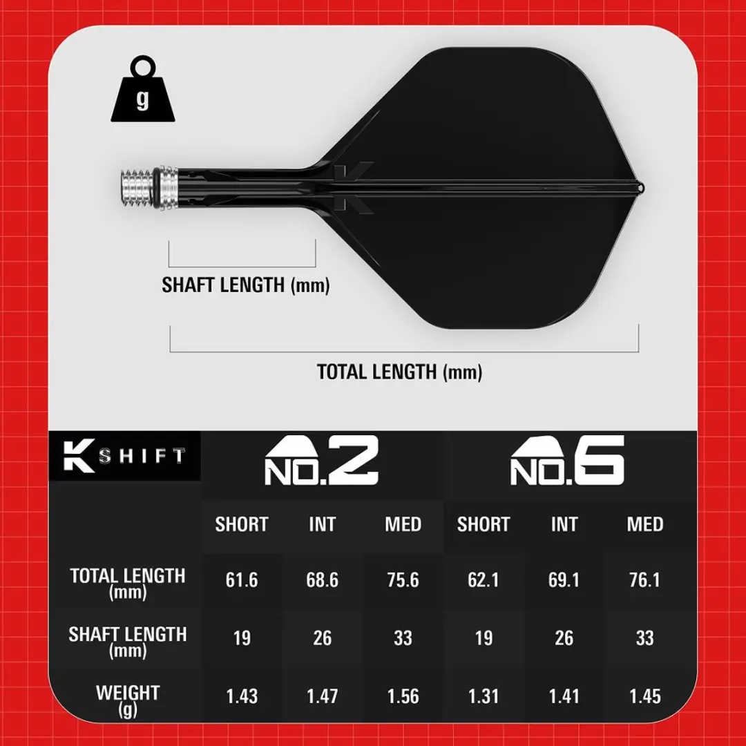 Target K-Shift Black NO2 Dart Flights 3 Stuks