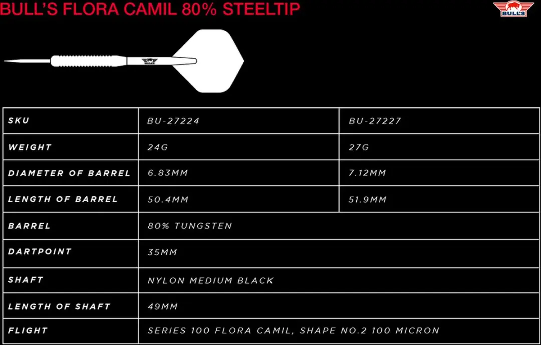 Bull's Flora Camil 80% Dartpijlen BU-27224 - 24g - Zilver