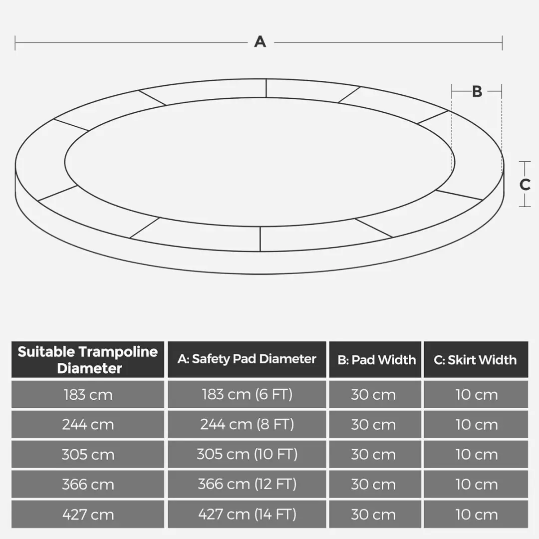 Songmics Trampoline Beschermhoes 427cm Blauw