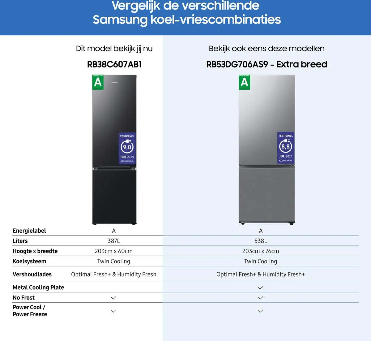 Samsung RB38C607AB1/EF Koel-vriescombinatie 387L - Zwart