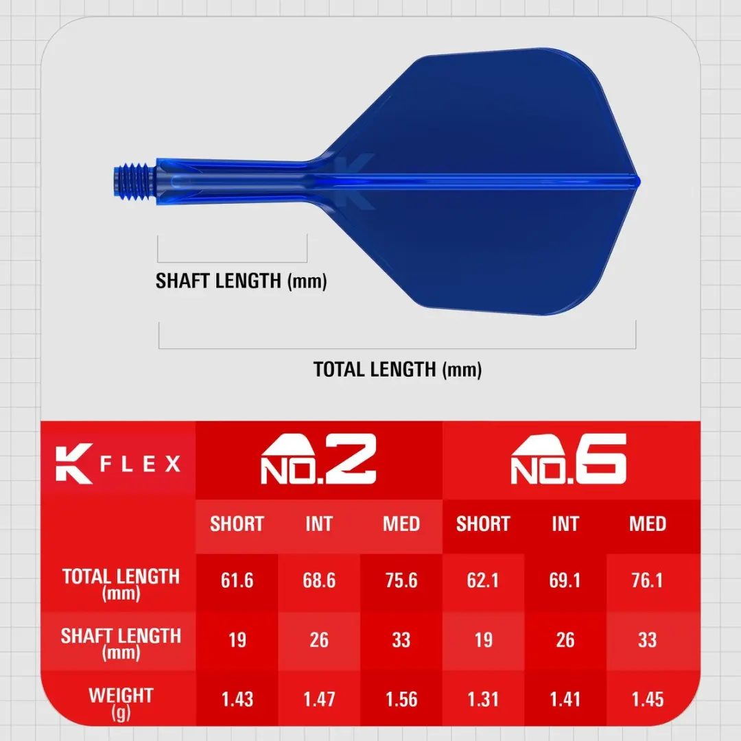 Target K-Flex Blue NO6 Dart Flights 19mm - 1 Stuk