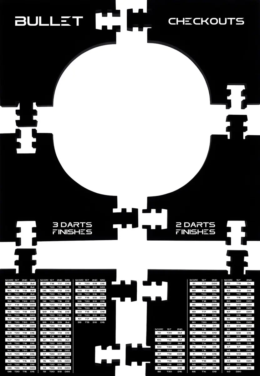 Bullet Dart Surround Puzzle Square - 6 Stuks - Zwart