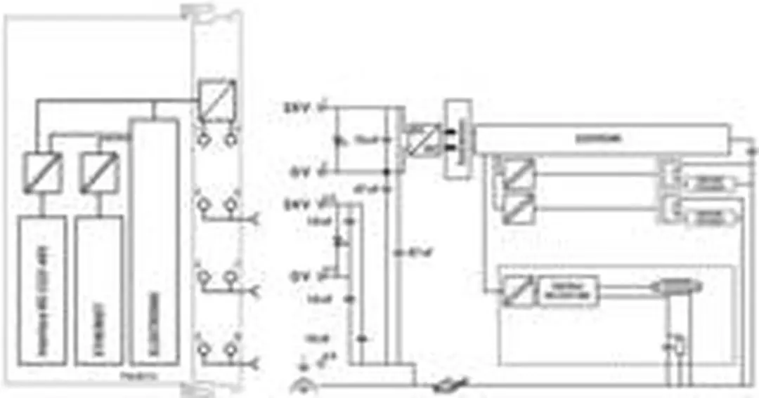WAGO PFC200 PLC-controller 750-8212