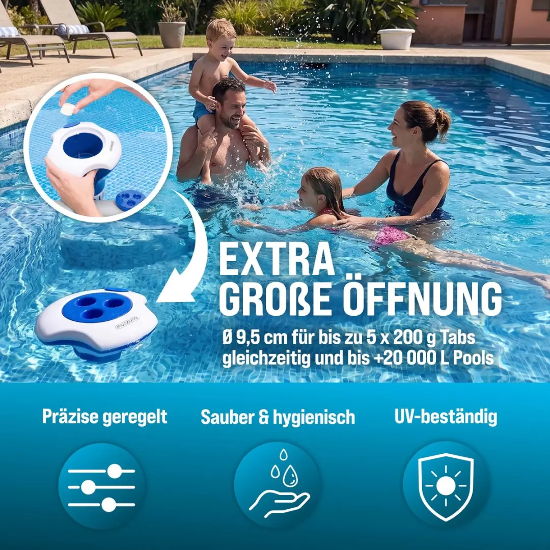 Monzana Chloordrijver met Thermometer - 150 Teststrips