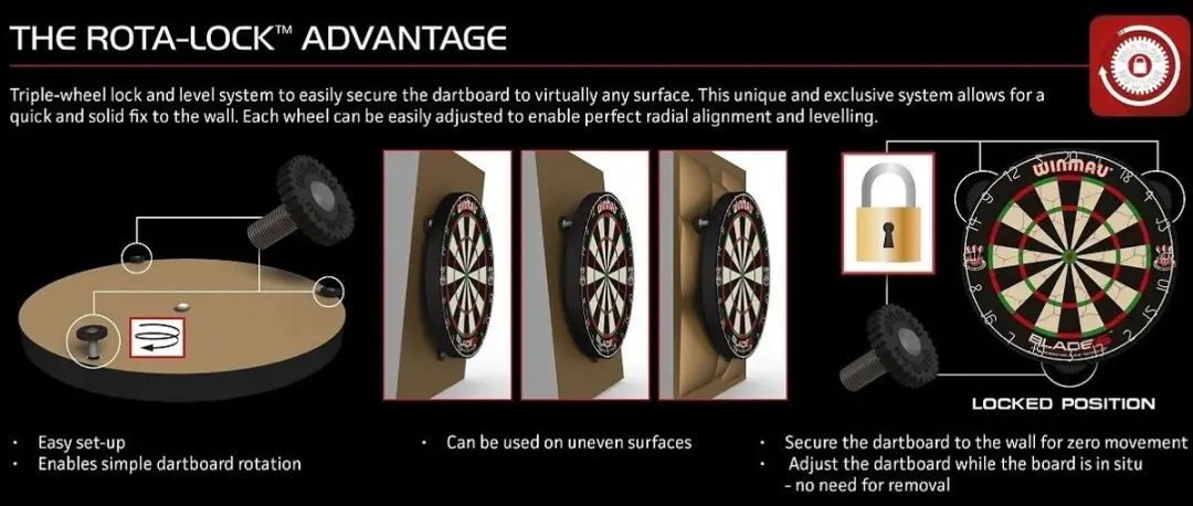 Winmau Rota Lock Beugel 80281 - 3 Stuks