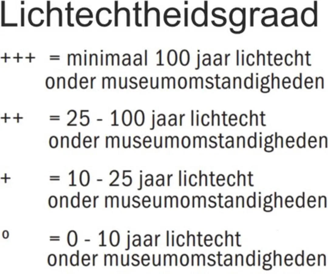 Amsterdam Standard Acrylverf 120ml - Pyrrolerood 315 - afbeelding 6 van 6