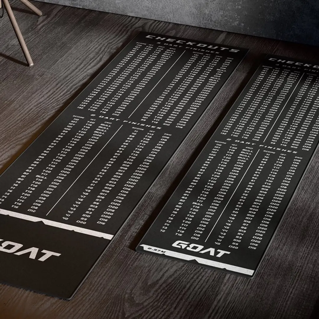 goat Dartmat Checkout GD2200020 - 285x80cm - Zwart/Wit