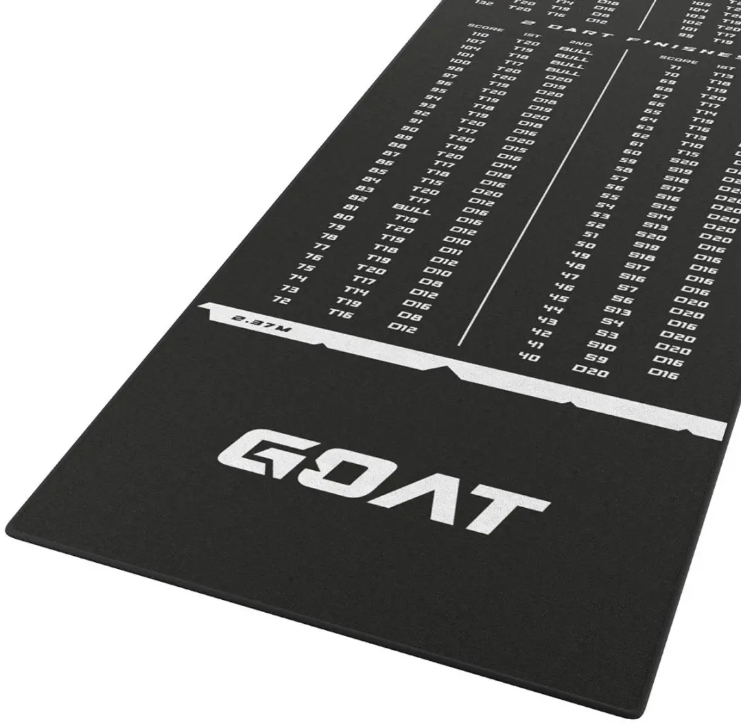 goat Dartmat Checkout GD2200020 - 285x80cm - Zwart/Wit