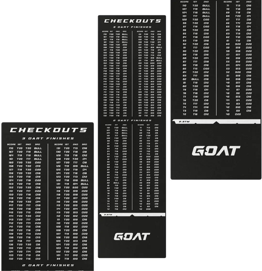 goat Dartmat Checkout GD2200020 - 285x80cm - Zwart/Wit
