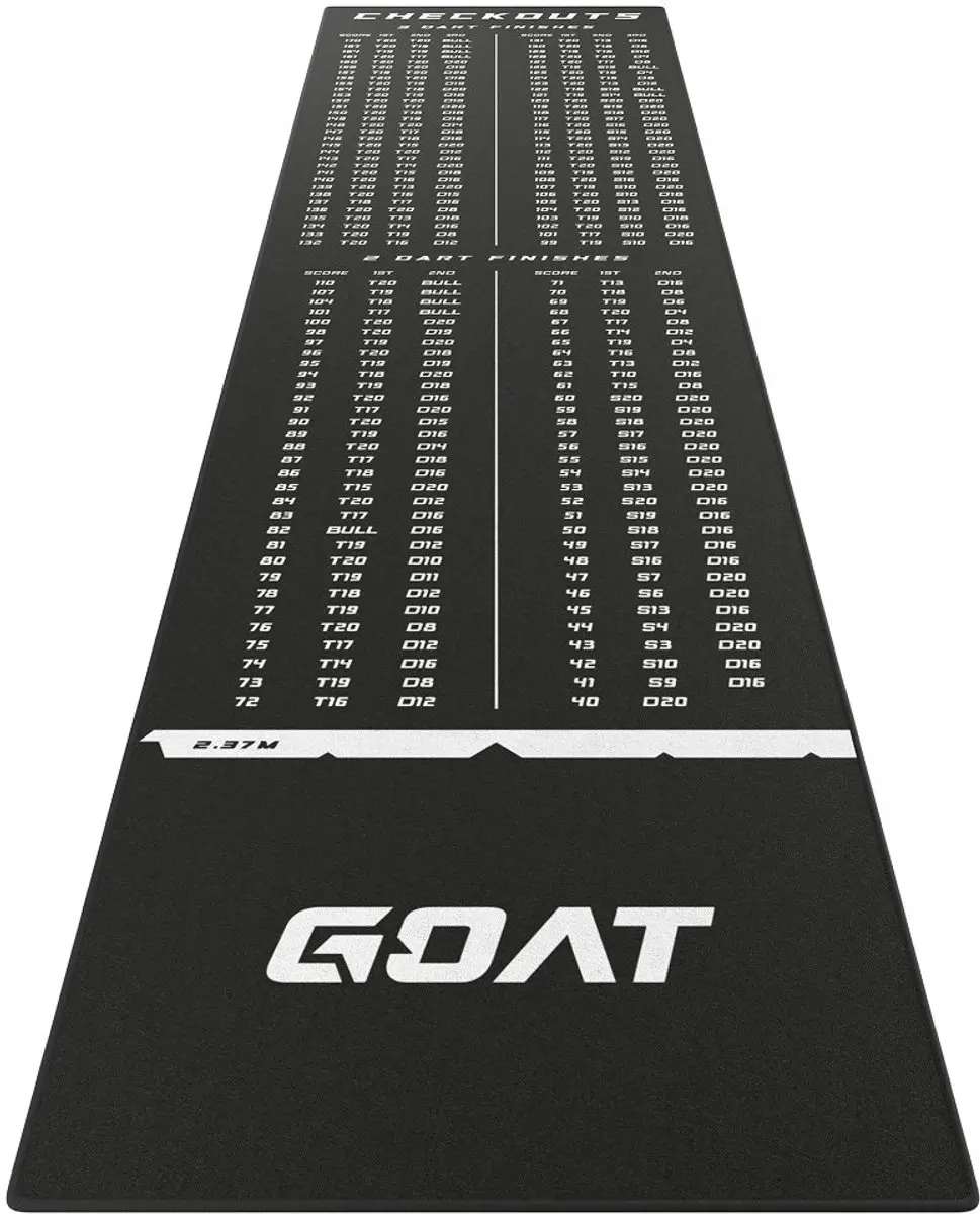 goat Dartmat Checkout GD2200020 - 285x80cm - Zwart/Wit - afbeelding 6 van 6