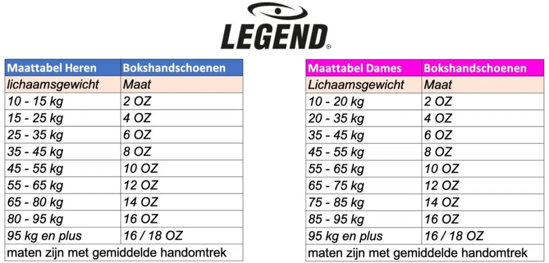 Legend Stealth Elite Bokshandschoenen 10 oz - Wit/Goud