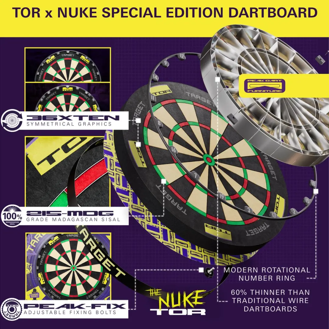 Target Luke Littler World Champion 2025 Dartbord Surround Set 440152