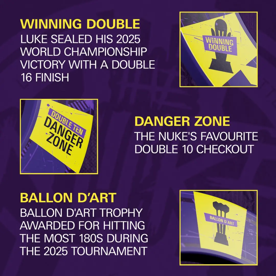 Target Luke Littler World Champion 2025 Dartbord Surround Set 440152
